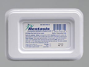 RESTASIS | Anti-inflammatory Drug | Nanotechnology Products | NPD