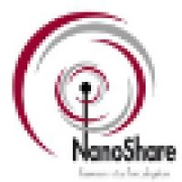 NanoShare