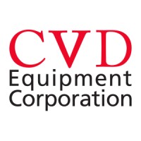 CVD Equipment Corporation