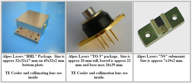 Quantum cascade laser