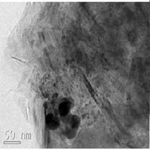 Graphene – Copper oxide nanoparticles