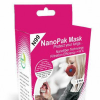 Cosmetic respirator mask