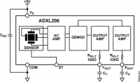 Precision, ±5 g, Dual-Axis, High Temperature iMEMS Accelerometer