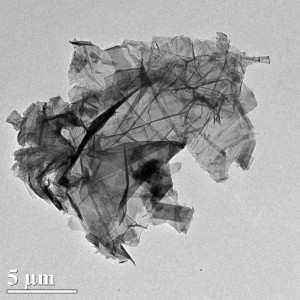 Carbon (Graphite) Nanofibers