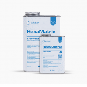 HexaMatrix™