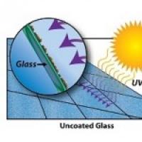 SunClean Self-Cleaning Glass