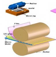 R2R UV nanoimprinting