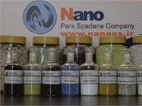 Desulfurization NanoCatalyst