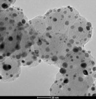 The Anchored Pt and/or Pt Alloy Nanoparticles on substrates