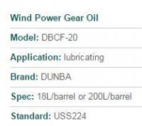 Wind Power Gear Oil