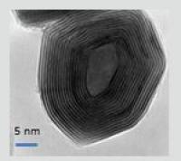 NanoLub Industrial Bearing Oil Additive