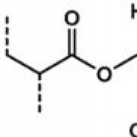 superplasticizer